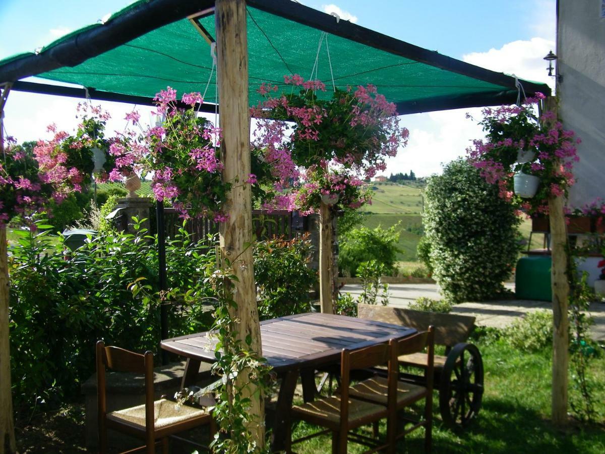 Castello delle Forme B&B Casa Losea מראה חיצוני תמונה
